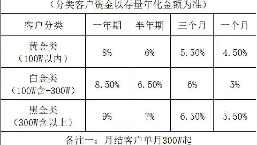 香港最准最快资料精准一肖一码100准澳门,微信“更瘦了”,决策资料解释落实_定制版V4.97